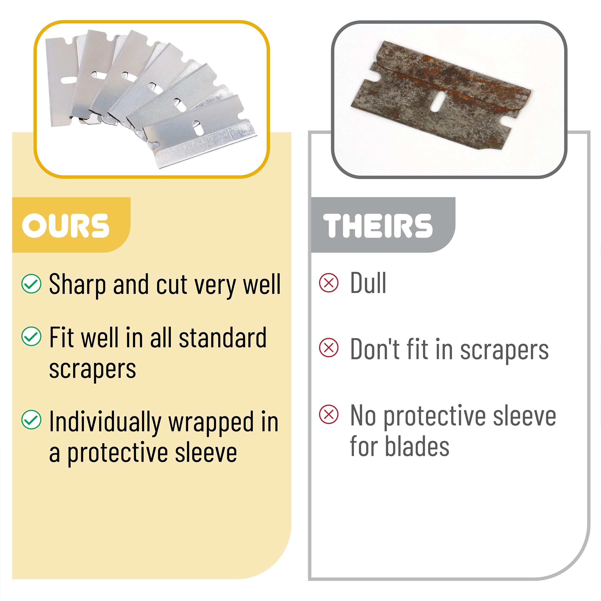 Bates Single Edge Razor Blades, 300 Pack, Silver